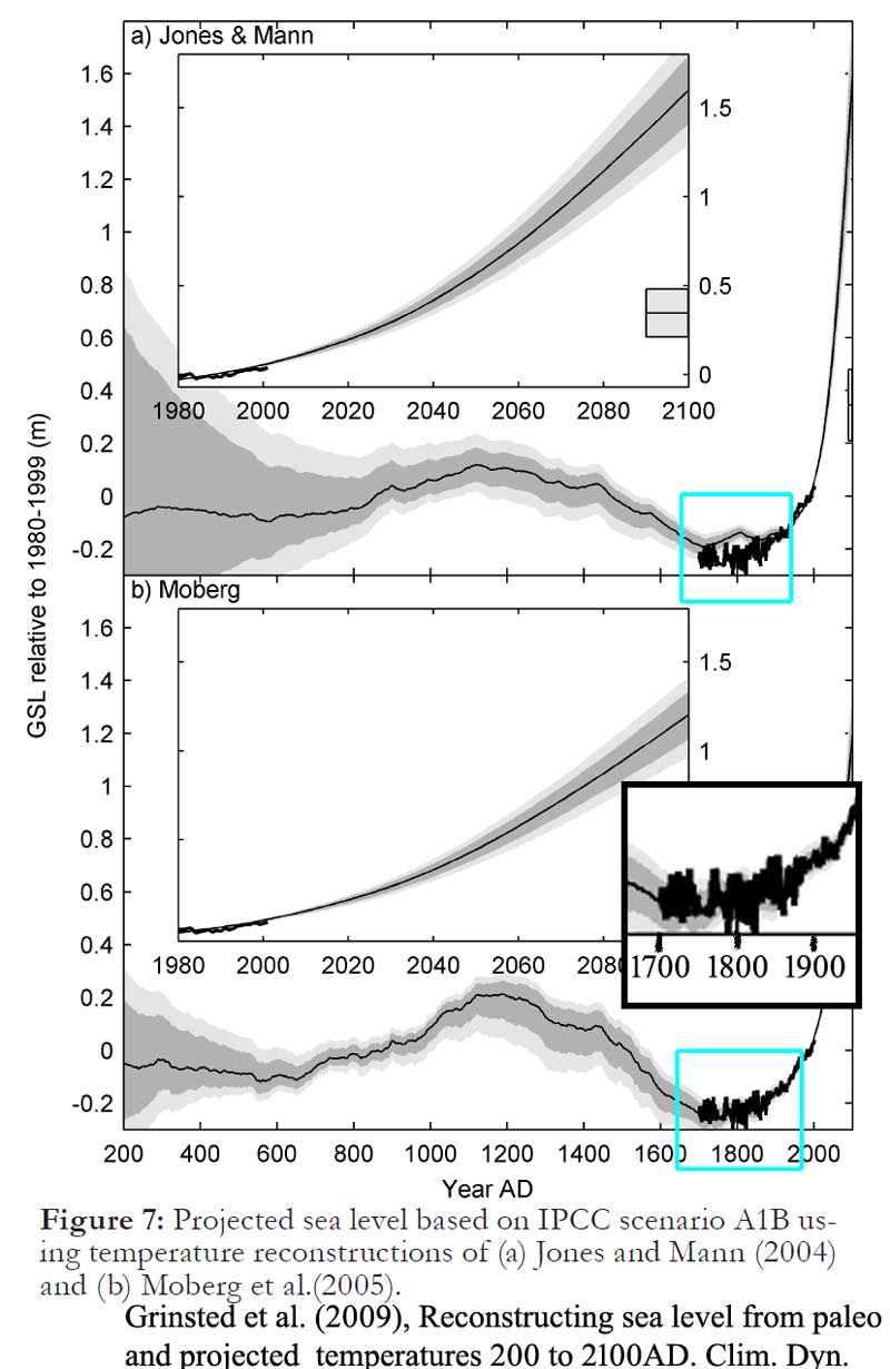 Sea_level_rise_Grinstead_20