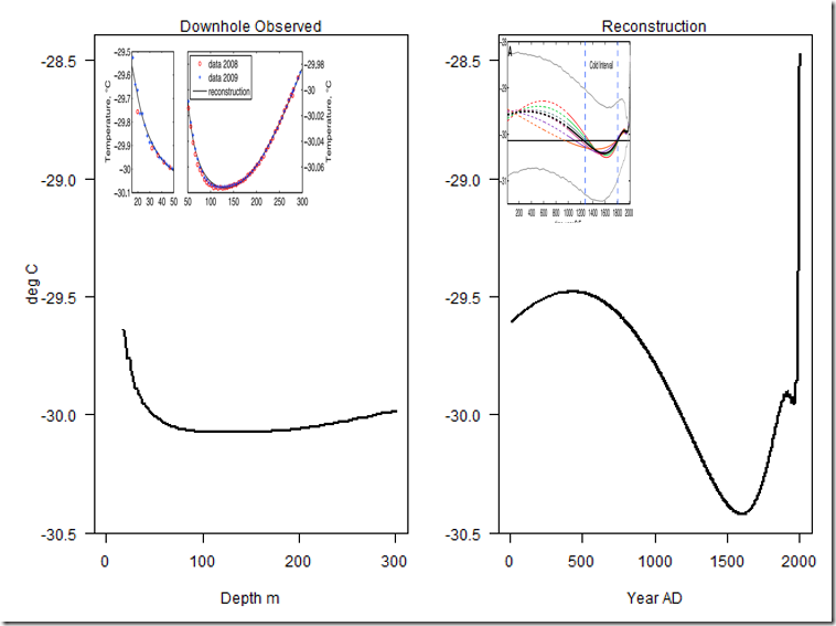 orsi_twopanel_annotated