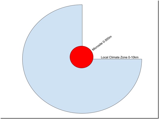 fig01