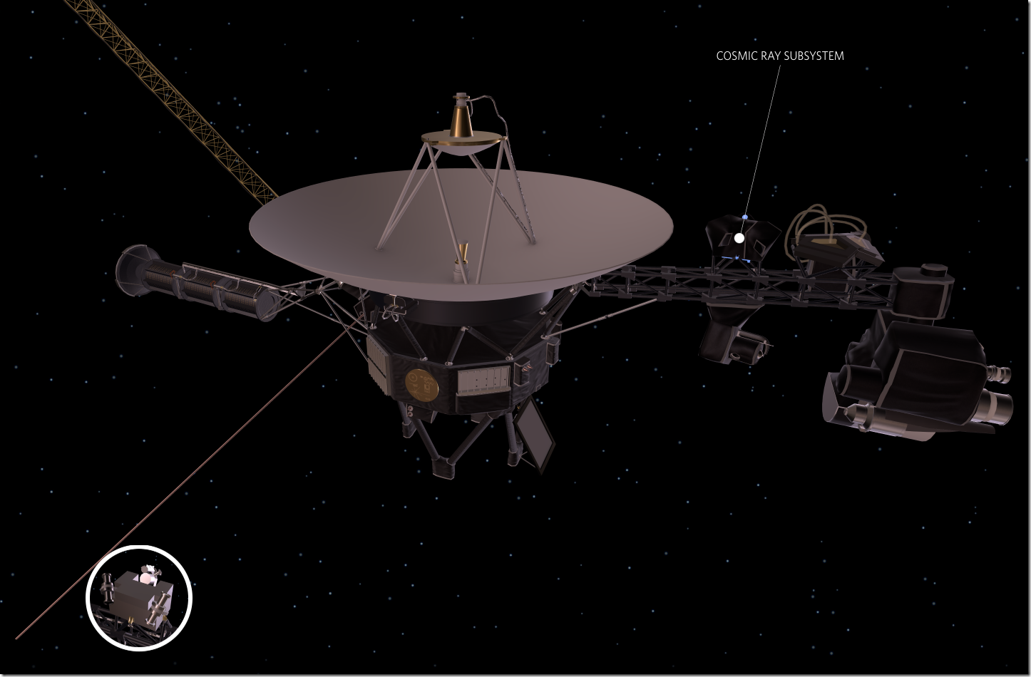 7-8voyager-annotated