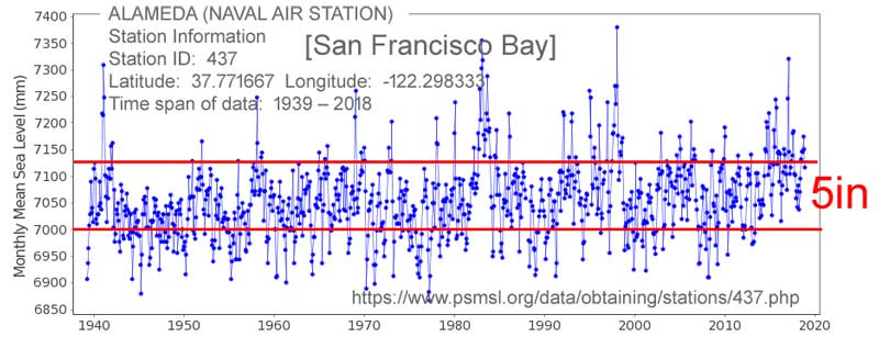 Alameda_Air_Station_SLR