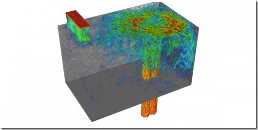 This image simulates flow into an advanced recycling nuclear reactor. Argonne National Laboratory