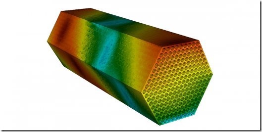 Coolant-flow pressure distribution simulation. Argonne National Laboratory