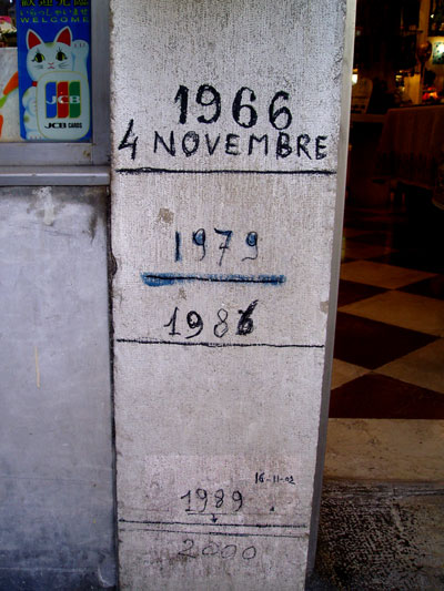 venice_watermarks