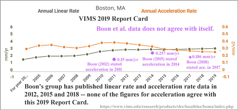 boston_2019_dual