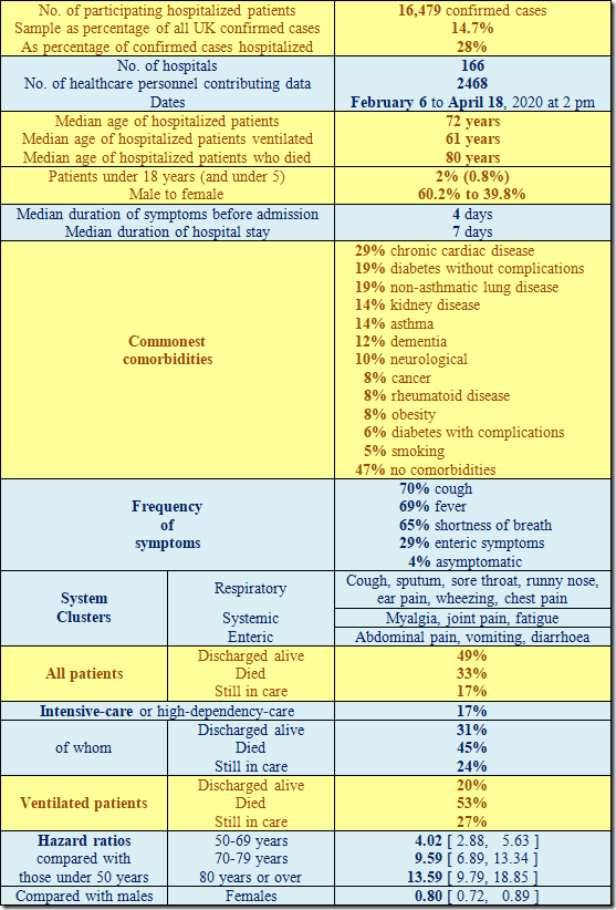 Screenshot 2020-05-03 16.52.18