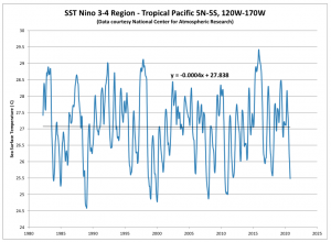 Screen Shot 2020-12-19 at 2.42.56 pm.png
