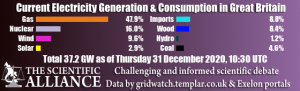 barchart-advert.png