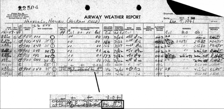 H:\SI weather web site\Blogs\12_07_1941_weather_obs.png