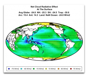 net cloud radiative effect.png