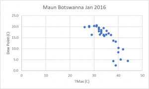 Botswanna.png