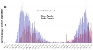 Canada-Sweden.jpg
