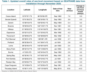 Screen Shot 2021-01-12 at 3.26.18 pm.png