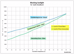 Screen Shot 2021-01-15 at 10.10.11 am.png