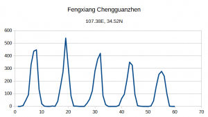 china.png