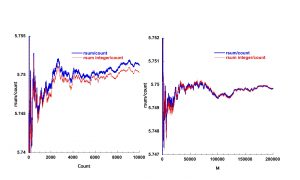 Resolution integer vs full.jpg