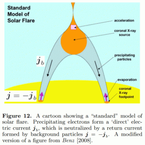 SolarFlare.gif