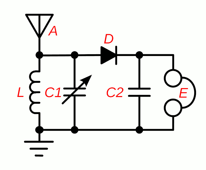 crystal radio