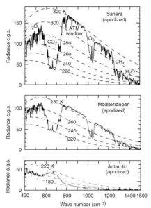 emission_spectra.jpg