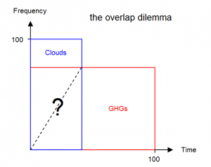 overlap.png