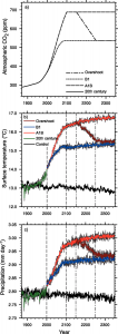 AR4_Figure-10-36.png
