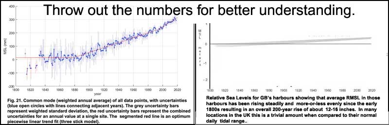 Bottom Line Graph Bottom_Line_Graphic – Watts Up With That?