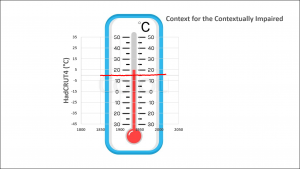 global temp thermometer.png
