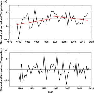 joc6378-fig-0010-m.png
