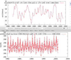 CSIRO_CMIP5.png