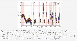 Figure 6.jpg