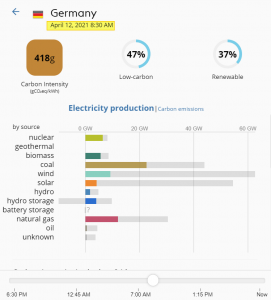 German electricity.png