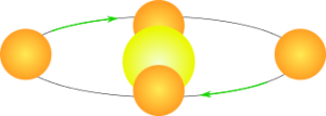 Gwiazda_podwójna_zaćmieniowa_schemat.svg.png