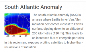 SouthAtlanticAnomaly.png