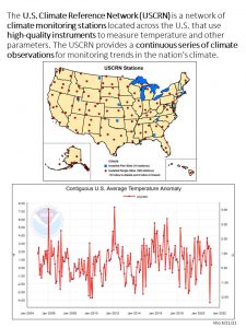 Climate Evaluations jpg.jpg