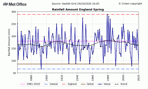 England.gif