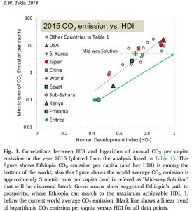 GDP-vs-emissions.jpg