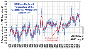 Screen Shot 2021-05-02 at 12.03.49 PM.png