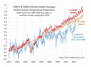 Screen Shot 2021-05-02 at 7.32.21 PM.png