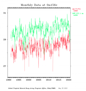 Screen Shot 2021-05-26 at 2.18.36 pm.png