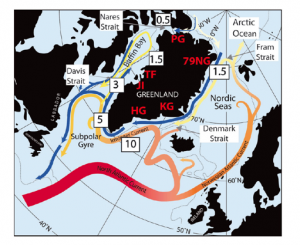 irminger plus temperatures.png