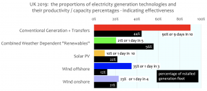 DEUKFR productivity.png