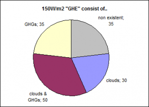 GHE3.png