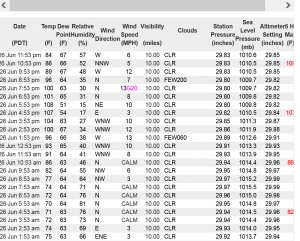 Screenshot 2021-06-27 at 02-16-17 Portland, Portland International Airport.png
