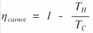 Screenshot_2021-06-04 Title Efficiency of Engines - Copy.png