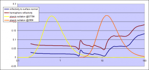 water total.png
