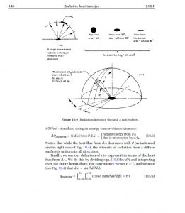 EM wave depiction of heat radiation.jpg