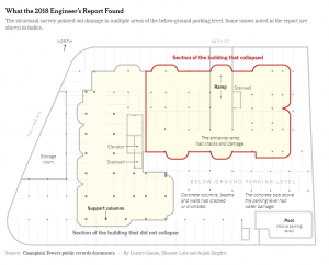 Floor plan of lower level of Champlain Towers South..PNG