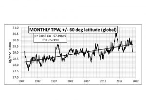 TPW thru Jan 2021.jpg