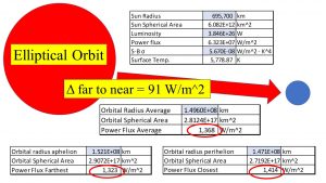 Albedo & Heat & Cool 081921.jpg