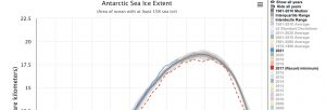 CharacticAntarctica2021August.jpg
